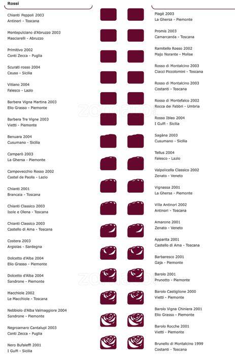 Menu di Cinecafe 