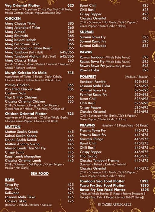 Menu at Navya, Mumbai, Plot no. 31