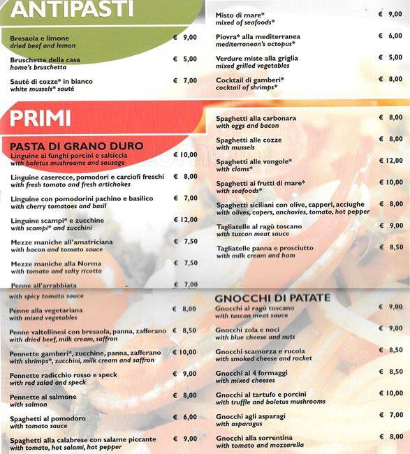 Menu di Da Willy 