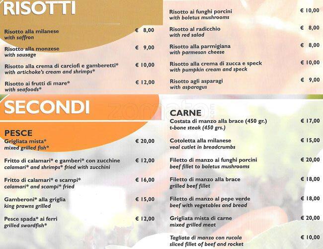 Menu di Da Willy 