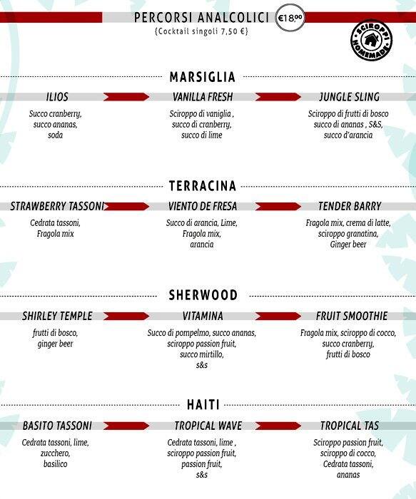 Menu di J. Percorsi 
