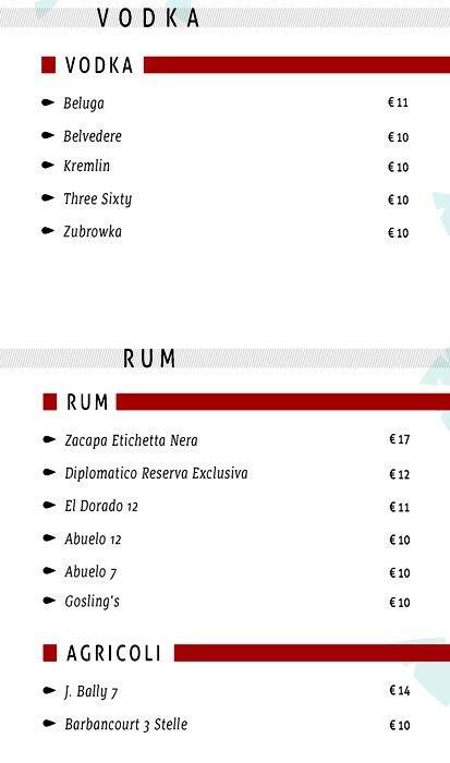 Menu di J. Percorsi 