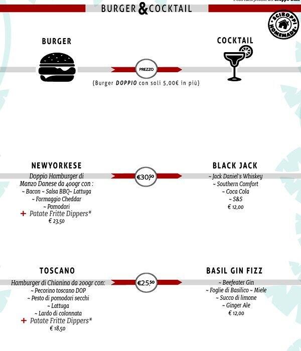 Menu di J. Percorsi 