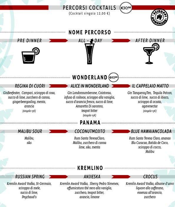 Menu di J. Percorsi 