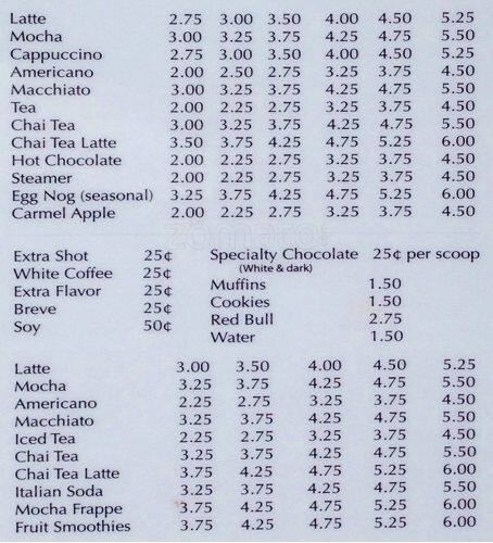 Baristas menu