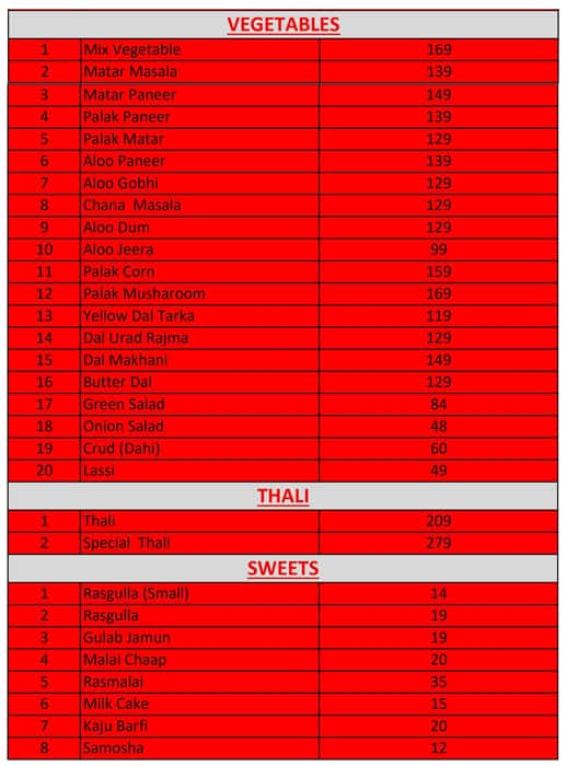 AOUNKAR HOTEL (SINCE-1982) menu