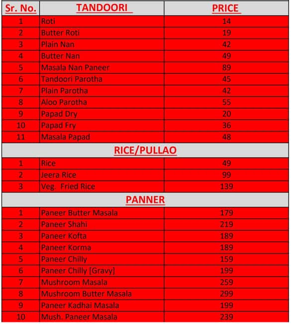 AOUNKAR HOTEL (SINCE-1982) menu