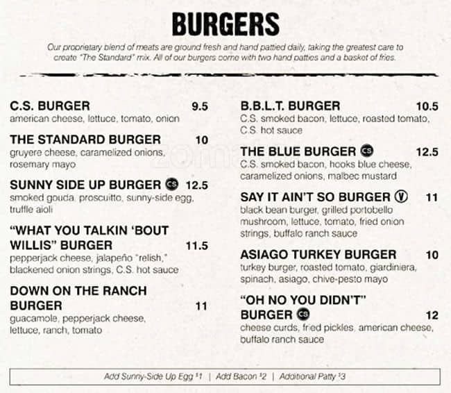 Menu at Central Standard pub & bar, Bettendorf