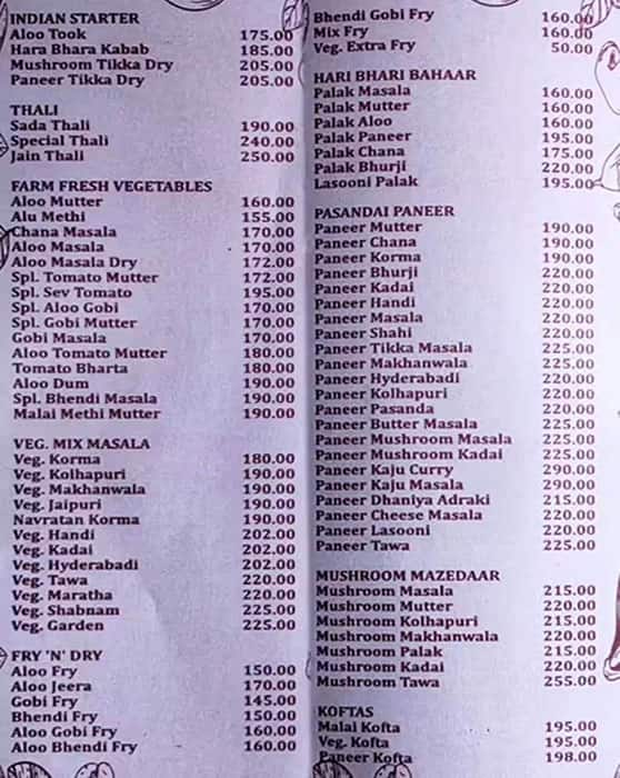 Menu Of A Bhagat Tarachand, CBD-Belapur, Navi Mumbai