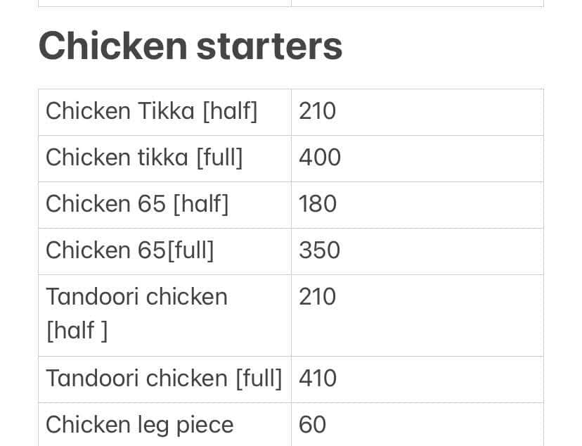Hotel Firdous menu
