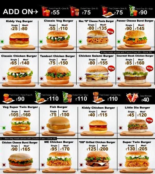 Meat and Eat Menu, Menu for Meat and Eat, RA Puram, Chennai Zomato