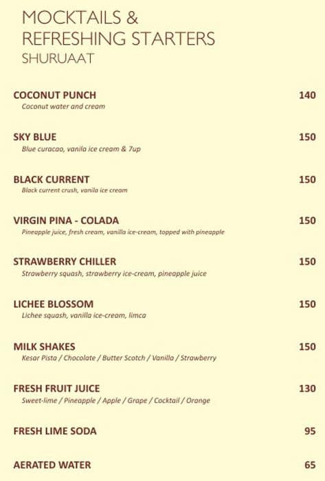 Balwas Restaurant (Since 1970) Mughlai & Chinese menu