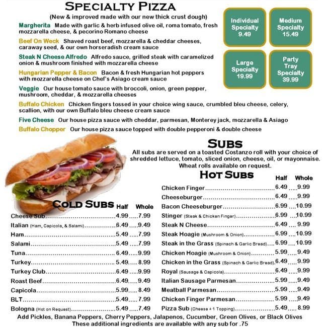 Menu at Raintree Bar & Grill, Tonawanda, Colvin Blvd