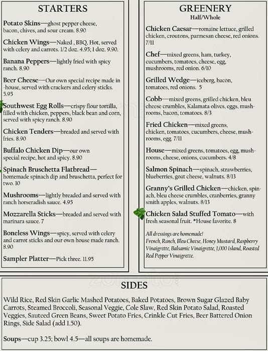Thyme Cafe Menu, Menu for Thyme Cafe, Paris, Lexington Urbanspoon/Zomato