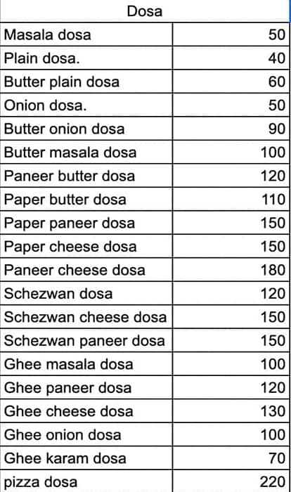 Laxman ki bandi menu