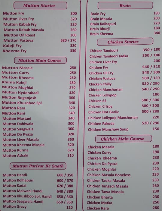 Khushboo Dum Biryani menu