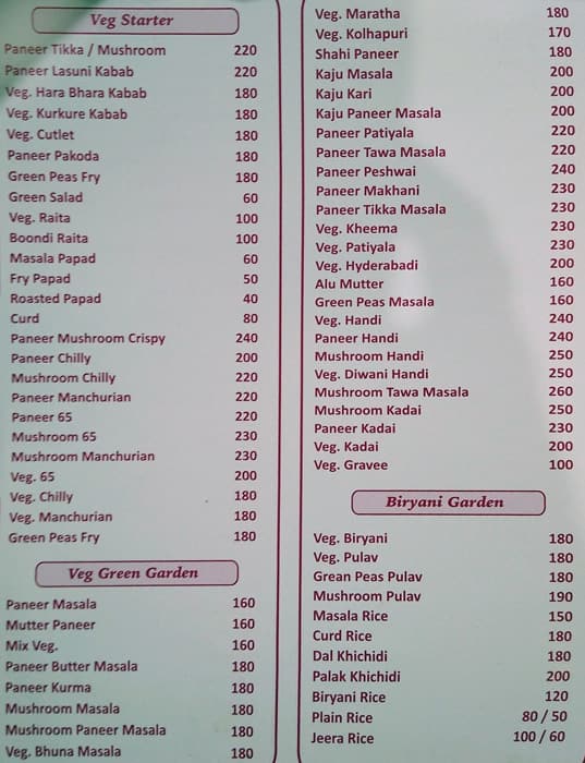 Khushboo Dum Biryani menu