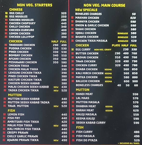 Menu of Sethi Tikka Kabab Curry, Malviya Nagar, Jaipur