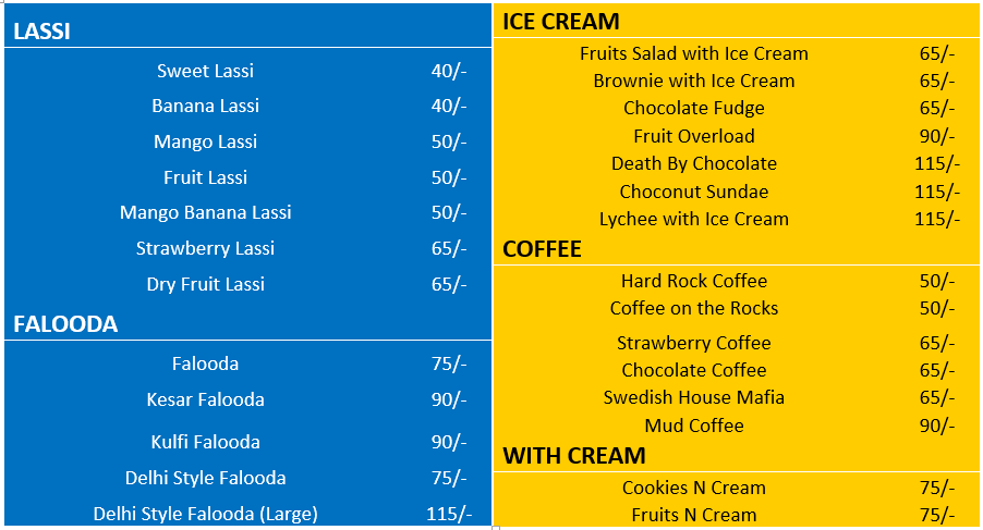 Lassi Shop Menu Menu For Lassi Shop Bannerghatta Road Bangalore Zomato