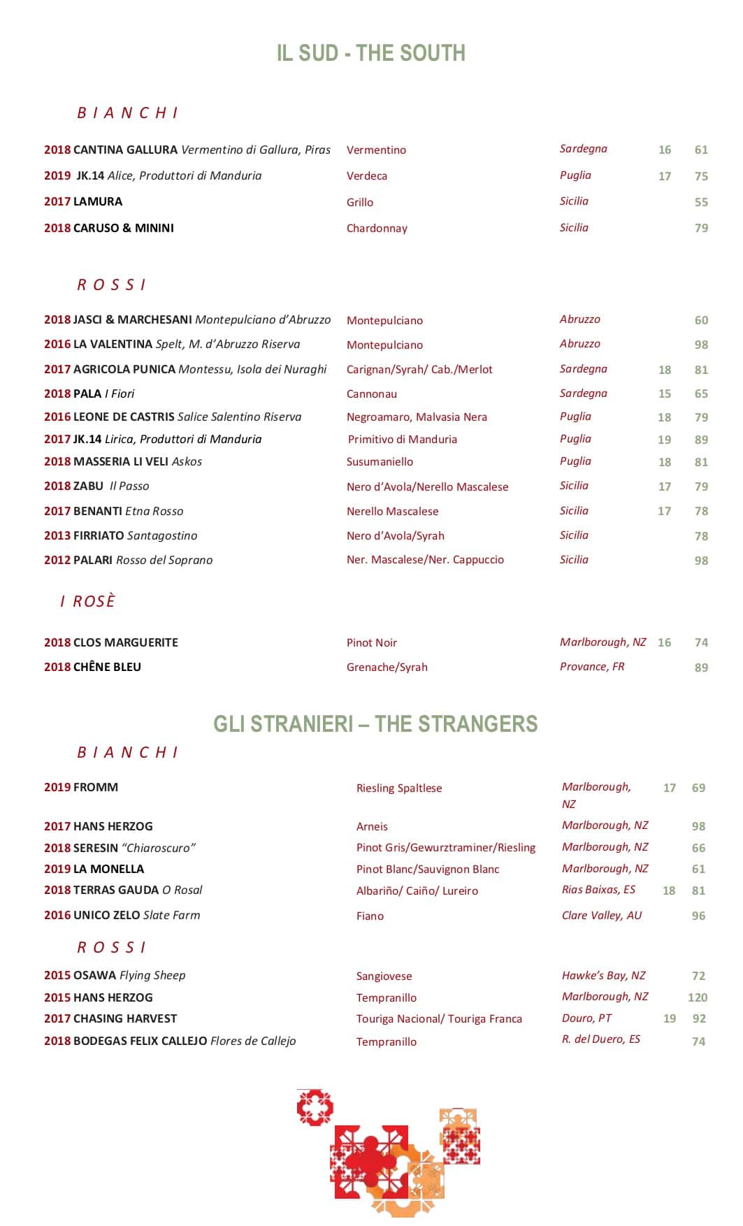 Menu at Baduzzi pub & bar, Auckland