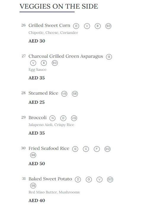 Menu at The Park Bar and Grill, Abu Dhabi