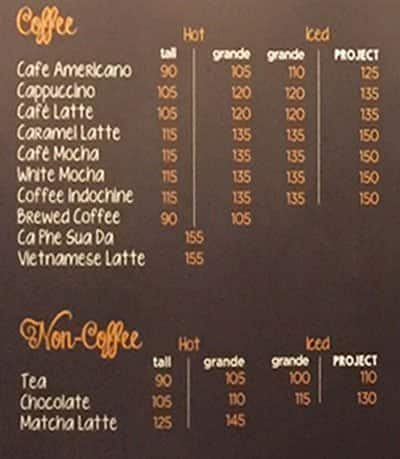 Coffee Project Menu, Menu for Coffee Project, San Roque, Rizal - Zomato ...