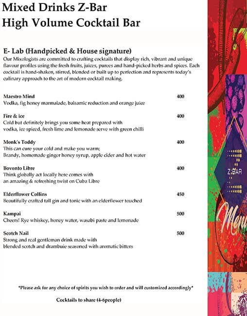 Zone by The Park Hotel, Chennai menu