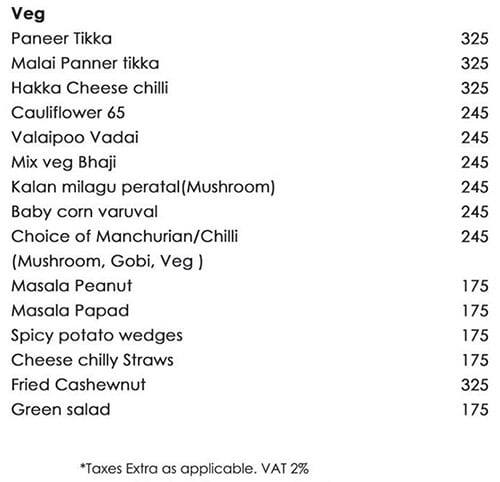 Zone by The Park Hotel, Chennai menu
