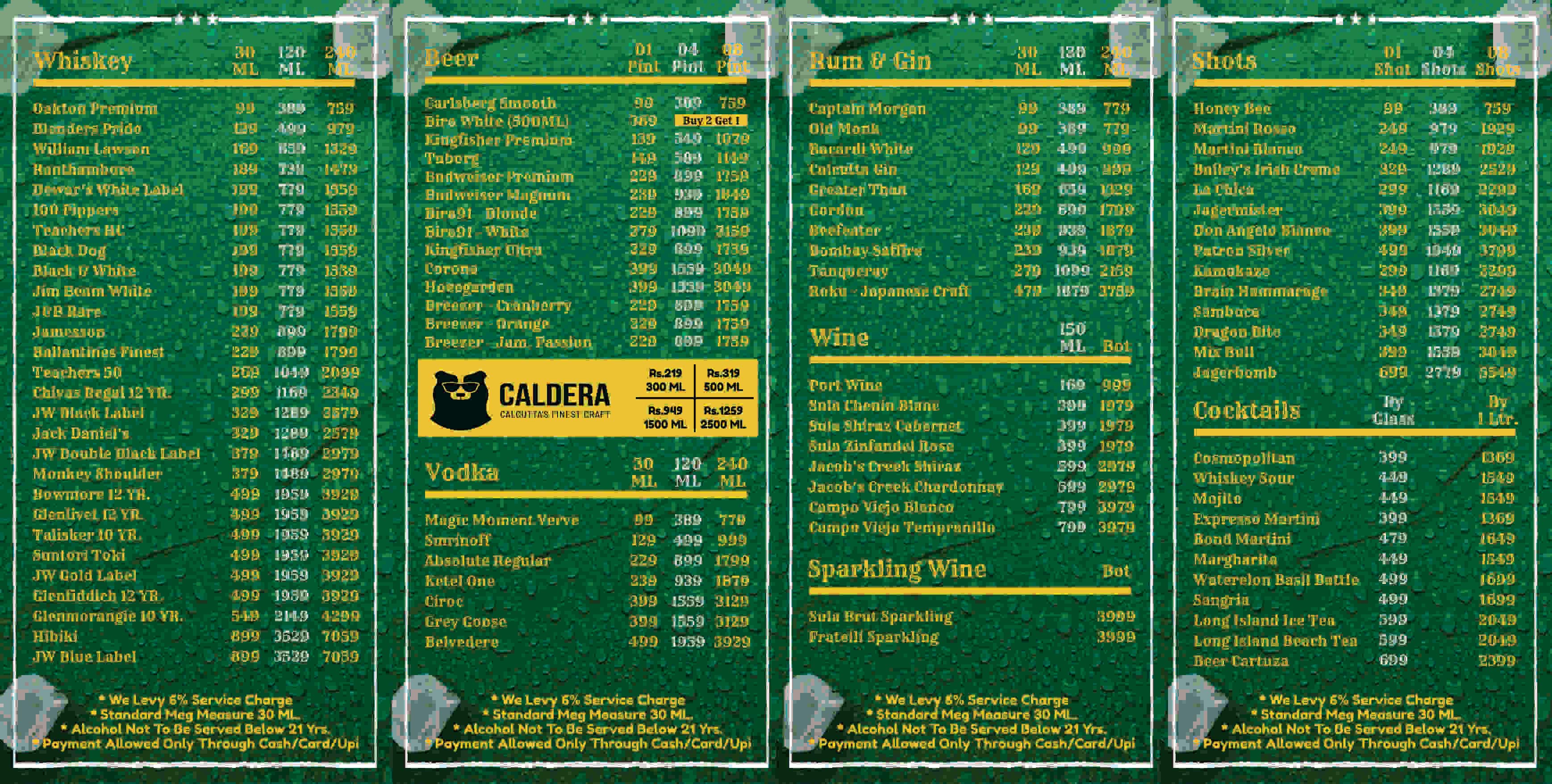 Menu of Le Coffee Creme, Camac Street Area, Kolkata
