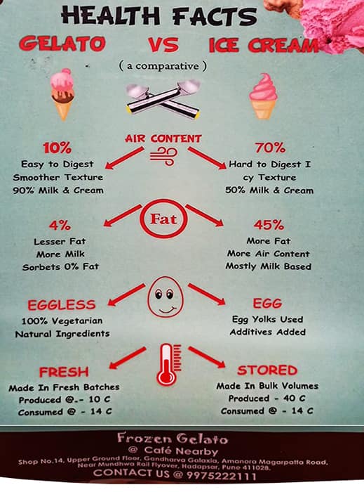 Menu at Frozen Gelato Ice Creams And Shakes, Pune