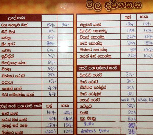 Matara Hotel Menu, Menu for Matara Hotel, Maradana, Colombo 10, Colombo Zomato Sri Lanka