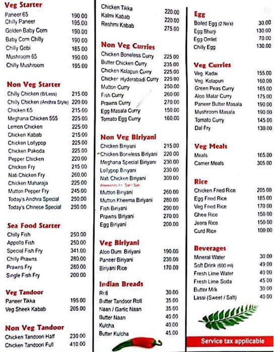 Meghana Foods Menu, Menu for Meghana Foods, Indiranagar, Bangalore Zomato