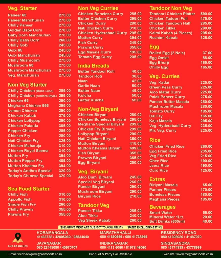 Menu of Meghana Foods, Jayanagar, Bangalore