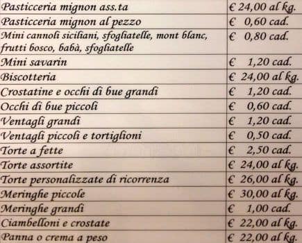Menu di Sanzini dal 1936 