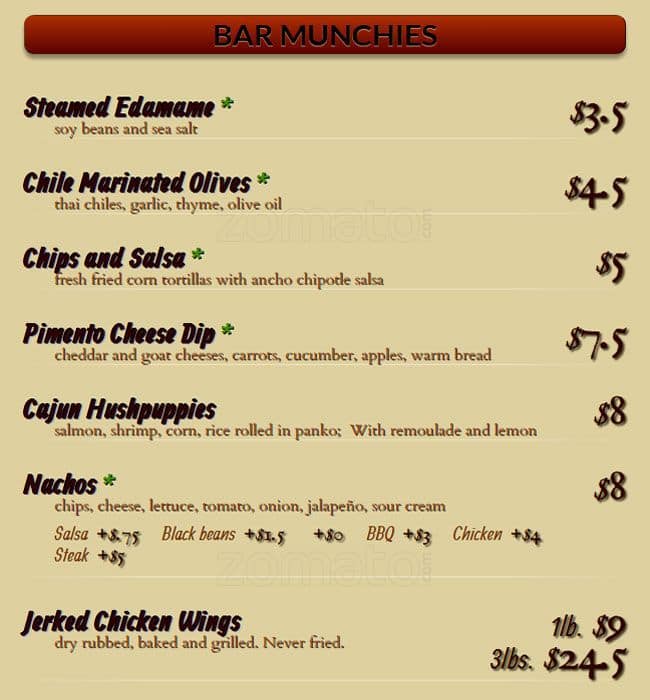 Corner Pub Menu, Menu for Corner Pub, Decatur, Atlanta Urbanspoon/Zomato