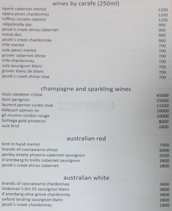 Cherry Bar The Leela Ambience Convention Hotel Menu Zomato