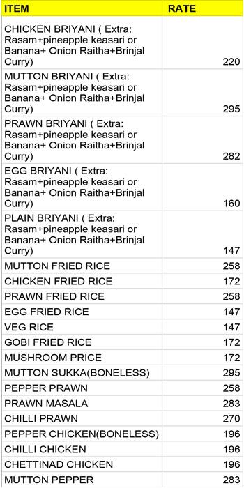 Koorai Kadai Biriyani menu