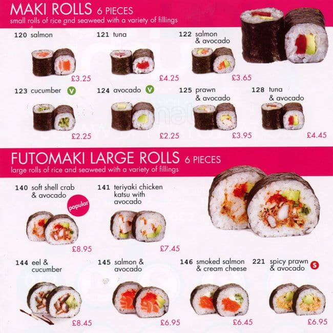 sushi-nutrition-chart-digital-download-pdf-sushi-sodium-sushi-illustrated-sushi-benefits