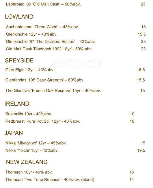 The Corner Store menu