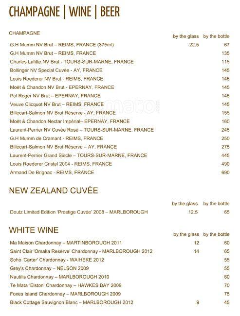 The Corner Store menu