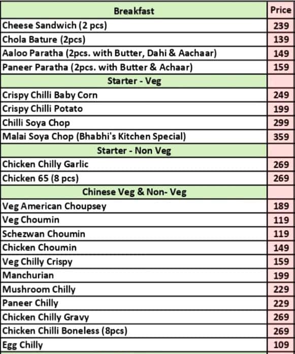Bhabhi's Kitchen menu