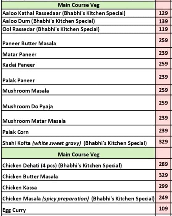 Bhabhi's Kitchen menu