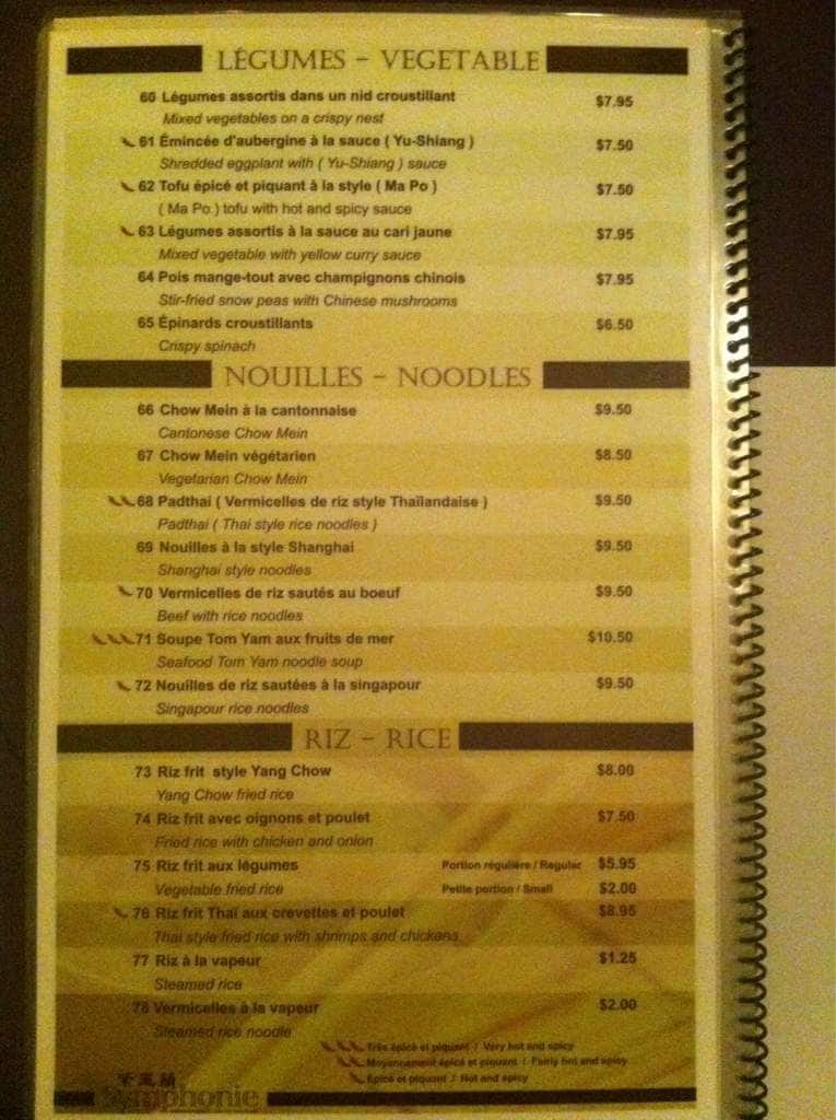 Menu au Symphonie restaurant, SaintJeansurRichelieu