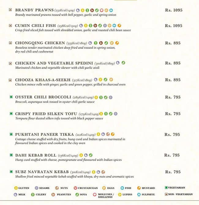 Menu of The Gallery Bar - Hyatt Regency, Aggar Nagar, Ludhiana