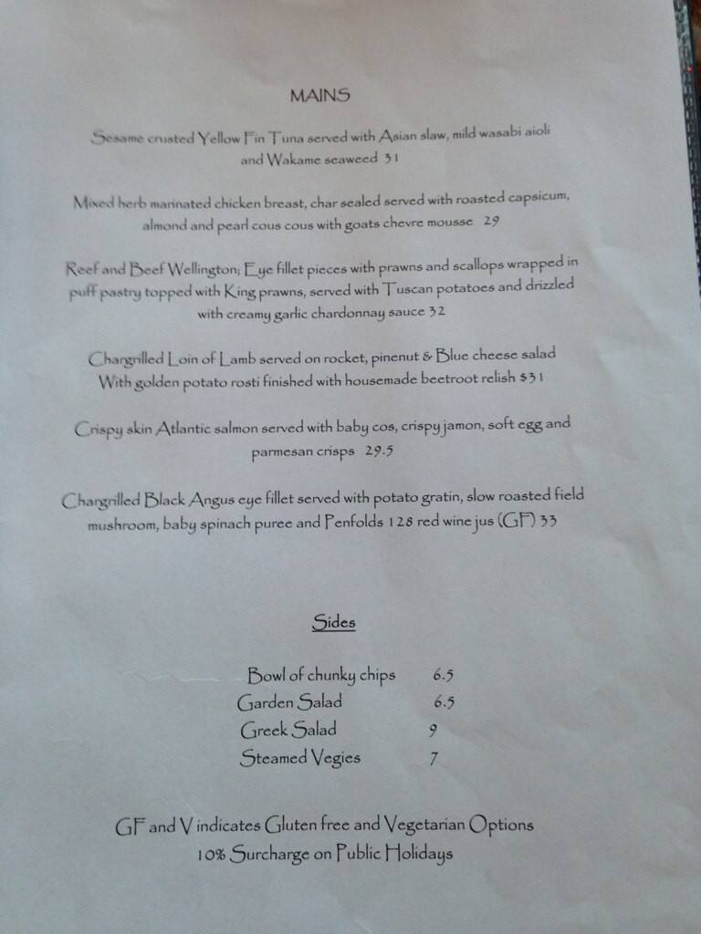 Carta de Pier One