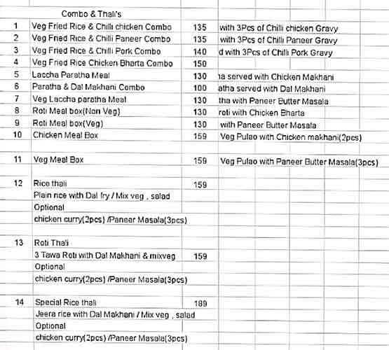 Menu at Salt And Pepper, Guwahati