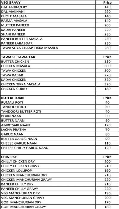 NEW PISHORI CHICKEN AND FISH KABAB menu