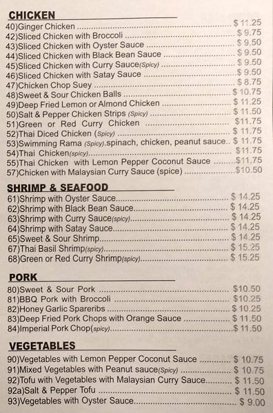 Spoonful menu
