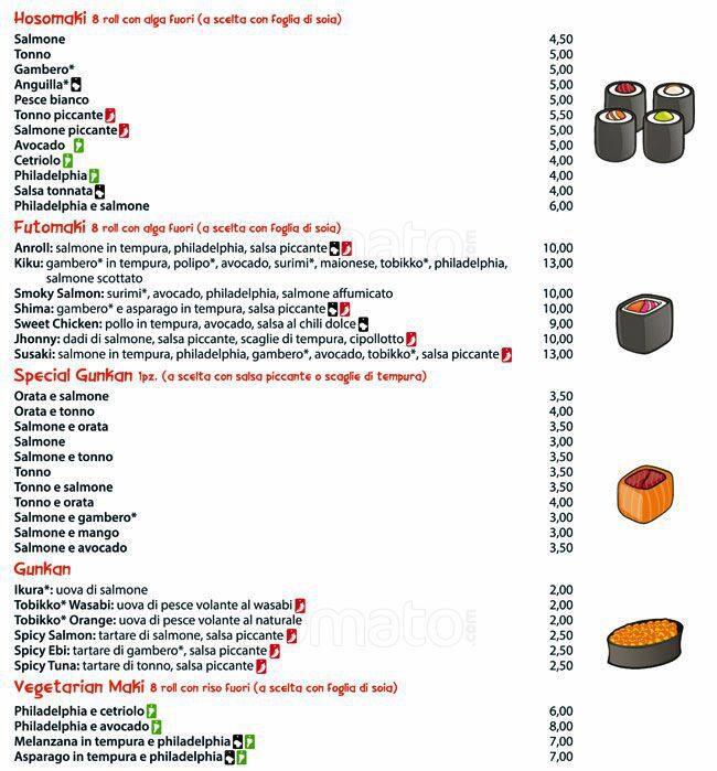 Menu di Kombu 