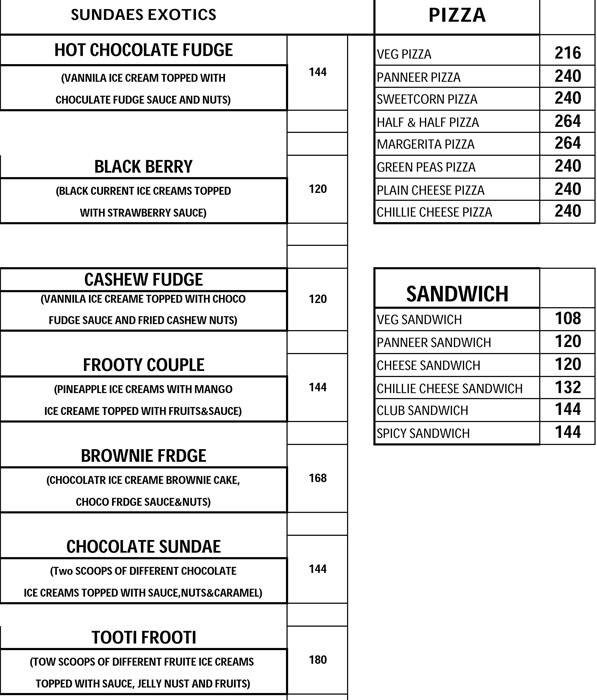 Menu at The White Town Cafe, Puducherry, Puducherry